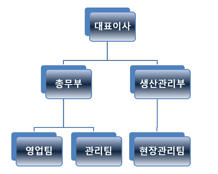 이미지명
